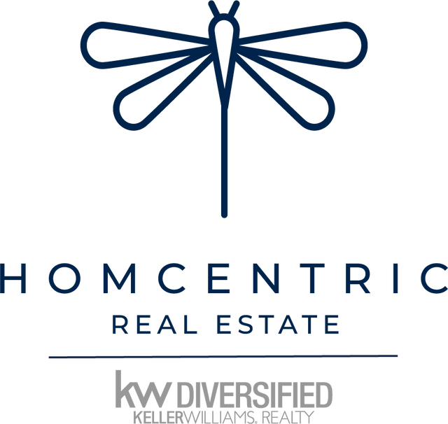 Keller Williams Realty Diversified