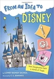 From an Idea to Disney: How Branding Made Disney a Household Name