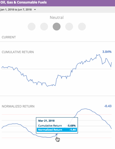 Oil+Gas+US+20180608