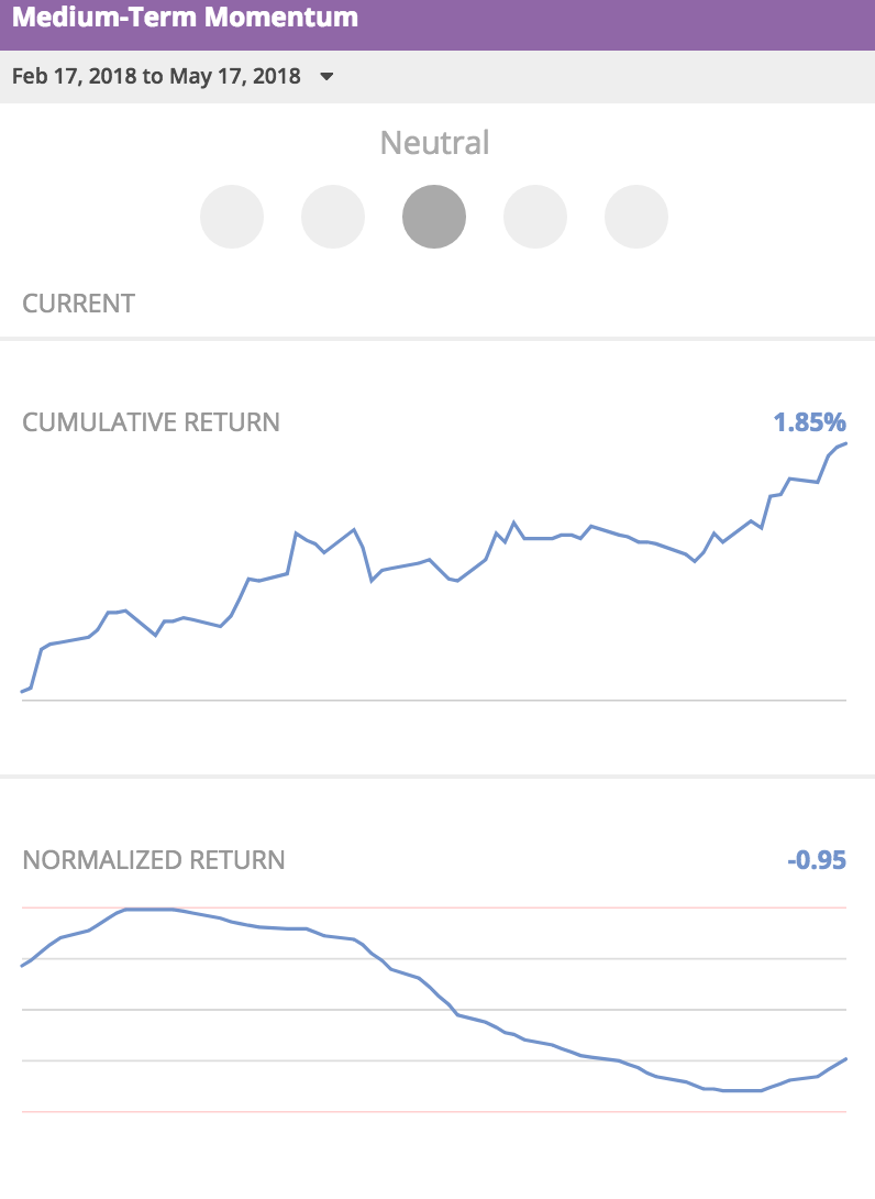 Screen+Shot+2018-05-18+at+1.53.58+PM