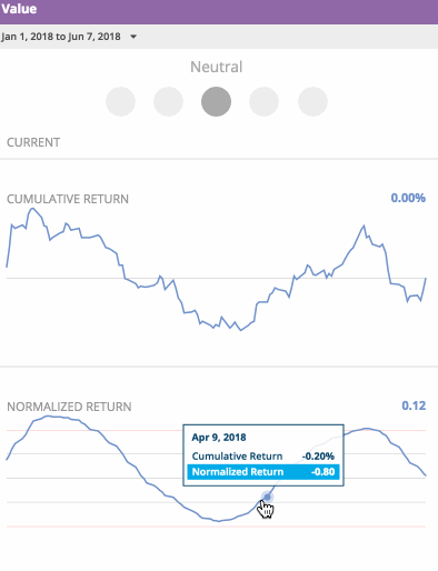 Value+20180608