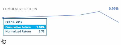 Market+0223019