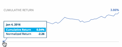 Profit+2016+119