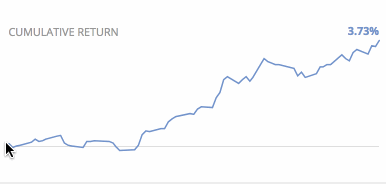 Profit+2016