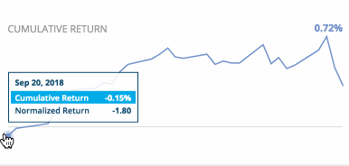 Profit+2018