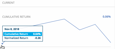 Profit+20181116