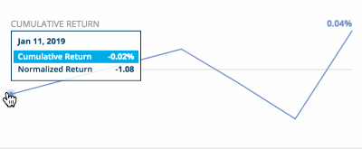 Profit+20190118
