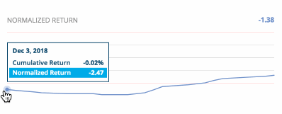 Profitability+20190103