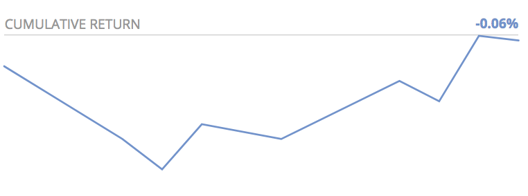 Screen+Shot+2018-11-30+at+7.48.02+PM