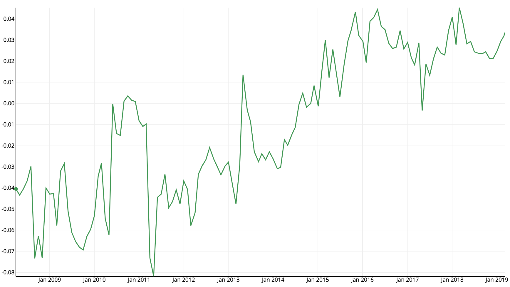 Screen+Shot+2019-03-08+at+6.25.41+PM