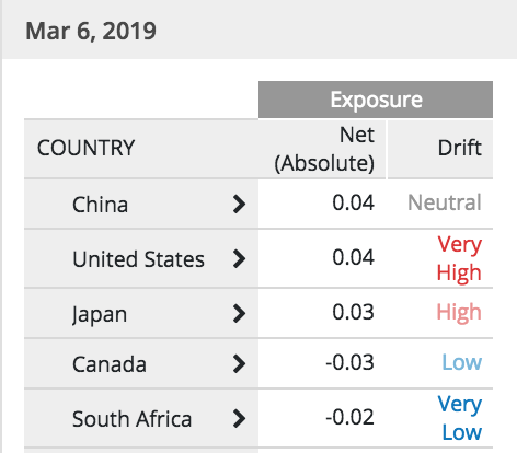 Screen+Shot+2019-03-08+at+7.36.13+PM