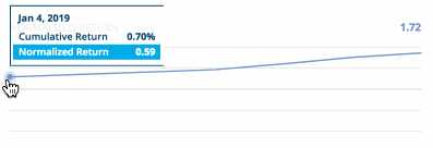 Volatility+Norm+20190111