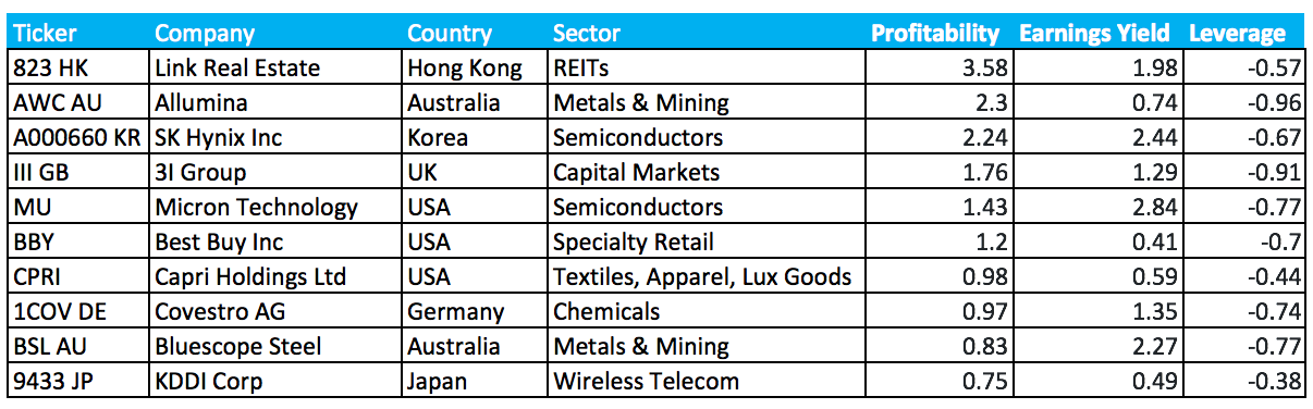 secsearch+table+329