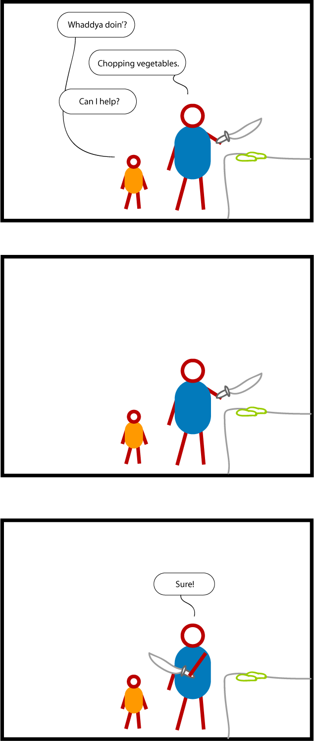 Child: "Whaddya doin'?" Adult, holding a huge knife: "Chopping vegetables." Child: "Can I help?." Adult pauses, then says, "Sure!", handing the huge knife to the child.