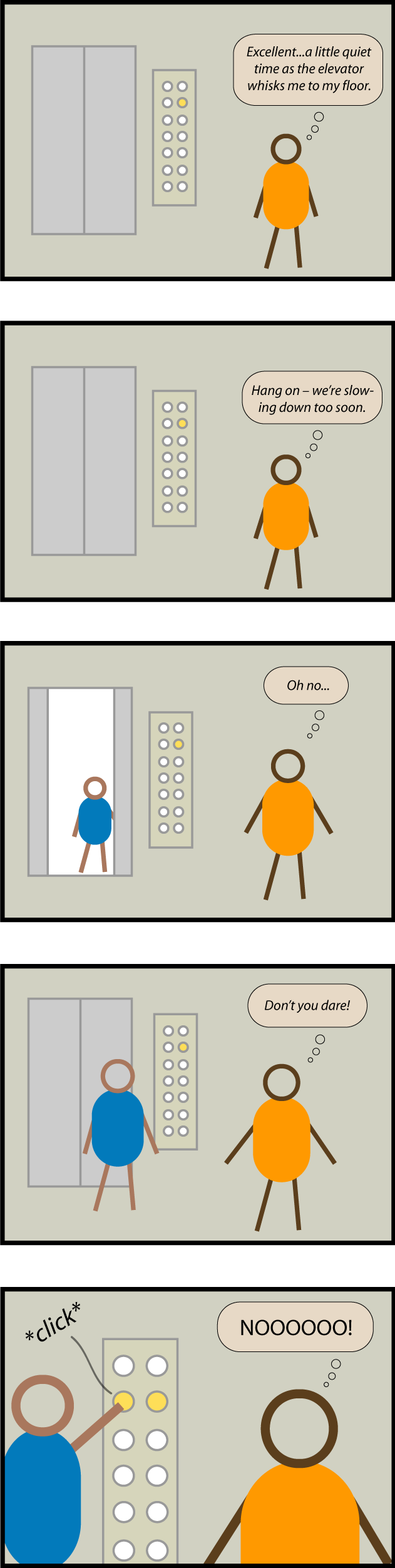 Elevator Usurper