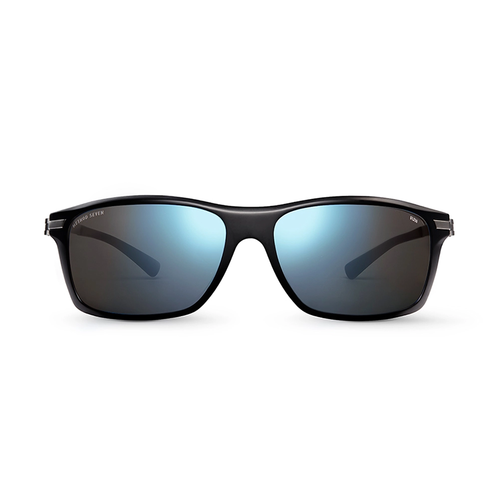 performance eyewear