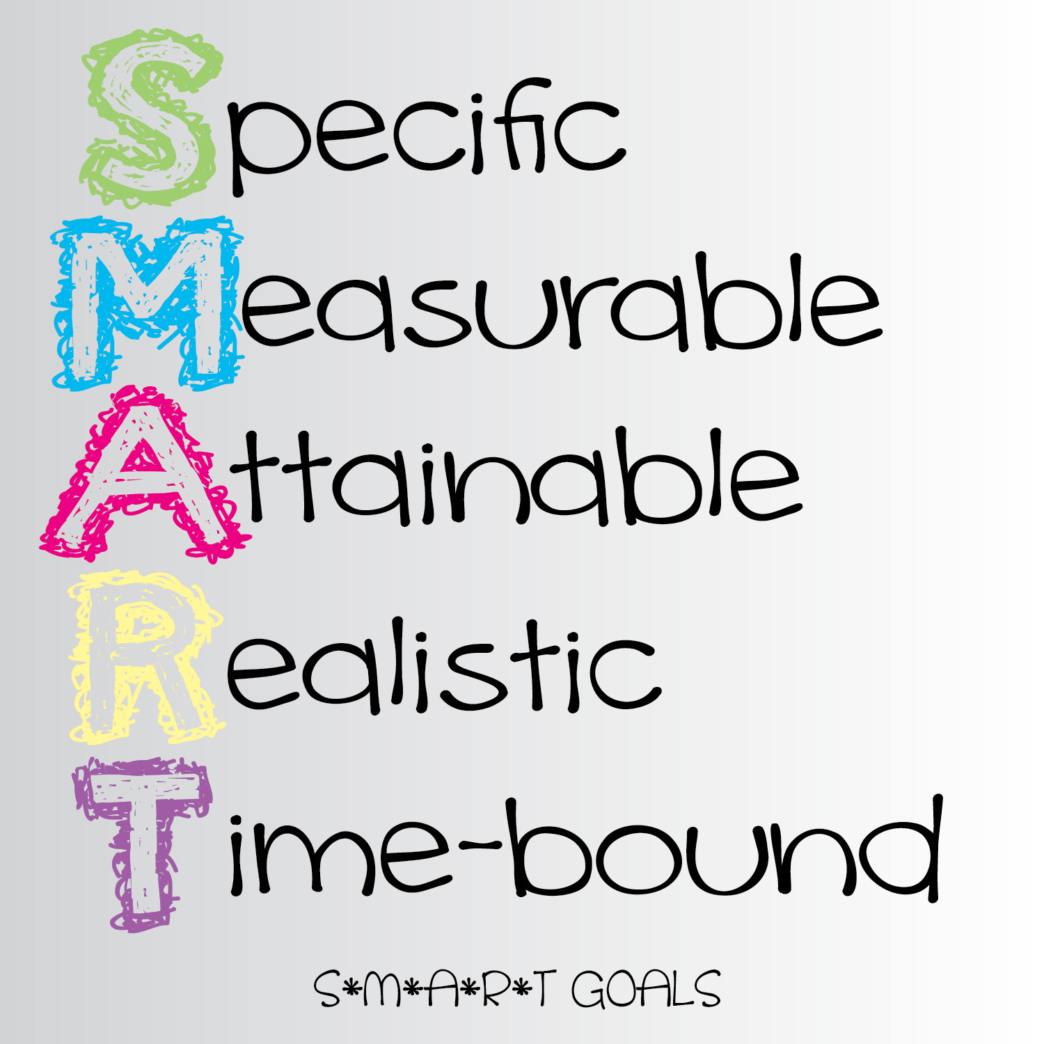 Setting Goals for the New Year Setting Goals for the New Year
