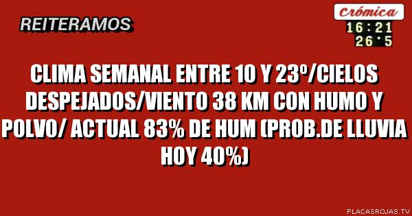 clima semanal