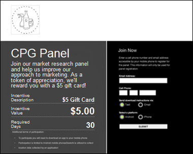 CPG Marketing