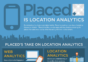 Placed_analytics_thumb
