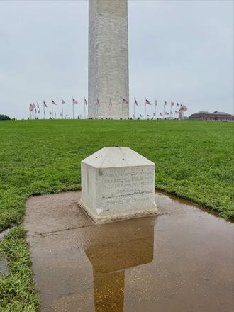 Washington D.C. Neighborhood Guide