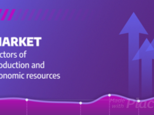 Content Teaser Slideshow Maker for an Economics Video Presentation 805A 830