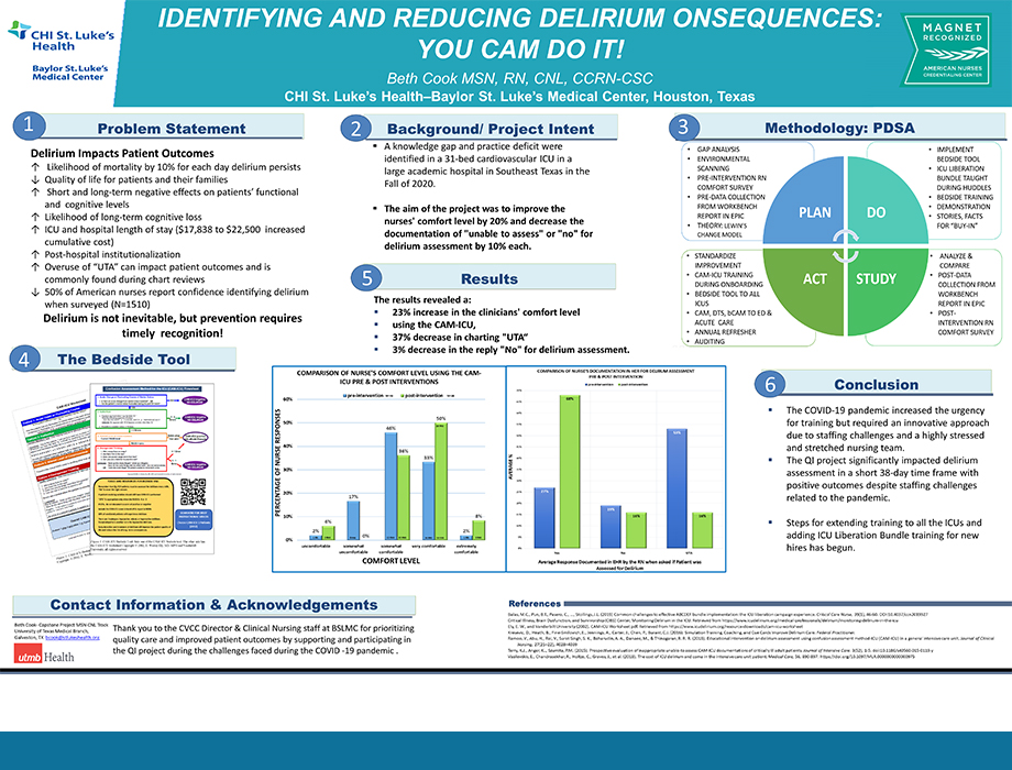 CNL Summit Poster Showcase AACN Conference Recordings Virtual