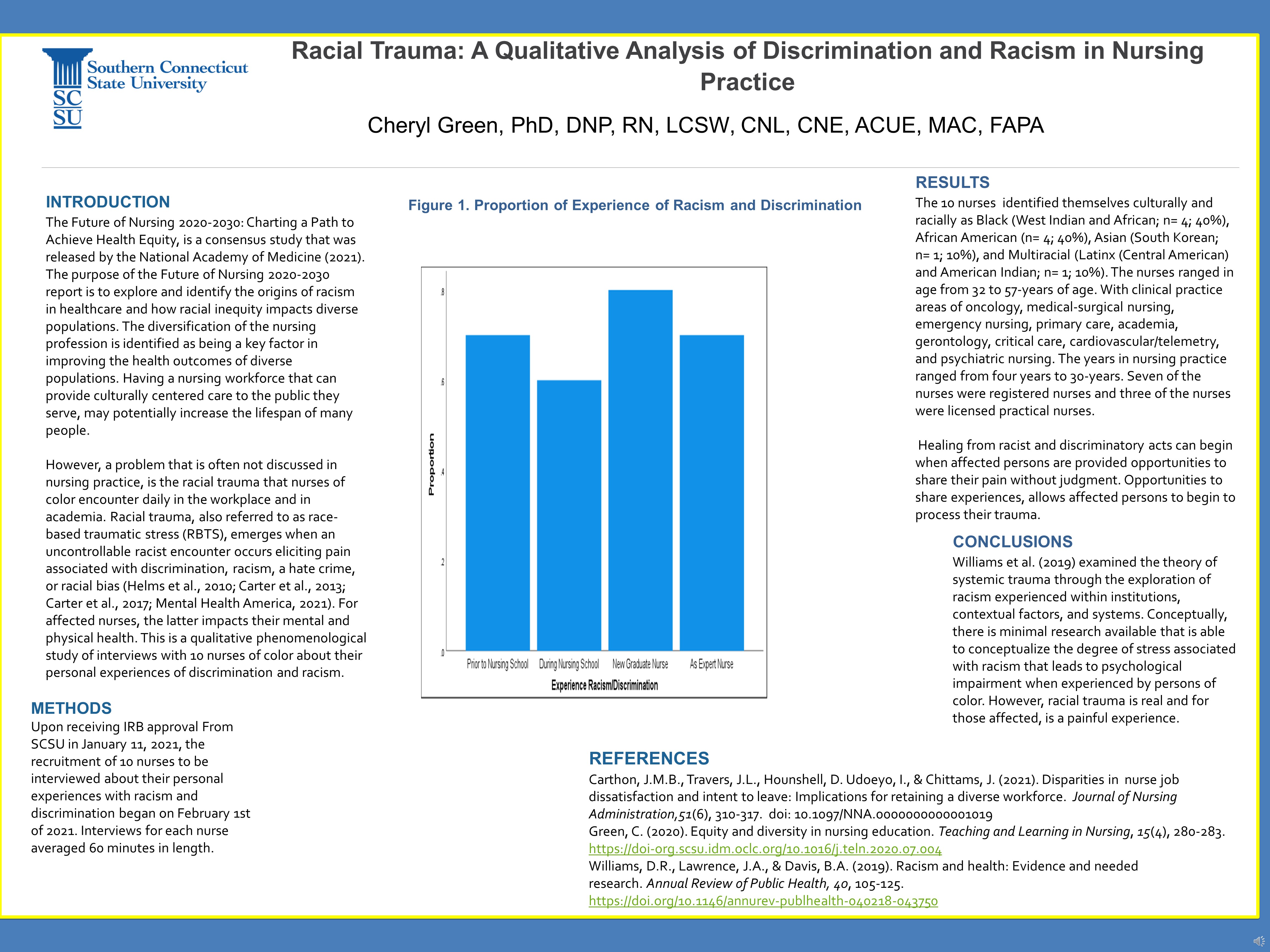 Poster 805: Racial Trauma: A Qualitative Analysis of Discrimination and  Racism in Nursing : AACN Conference Recordings | Virtual Conference |  Playback Now | Virtually Anywhere, image size:4608x3456