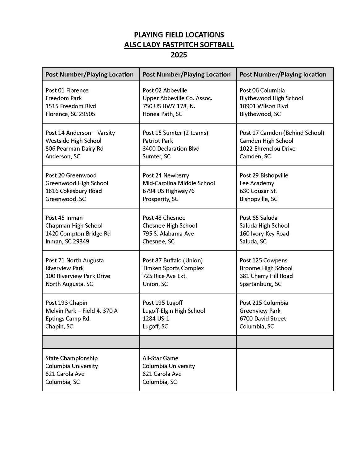 Playing Field Locations
