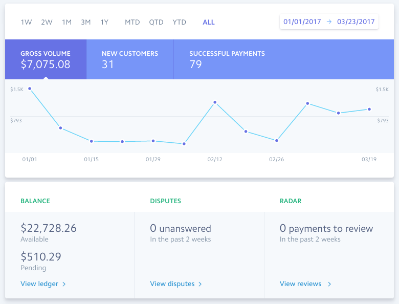 stripe dashboard