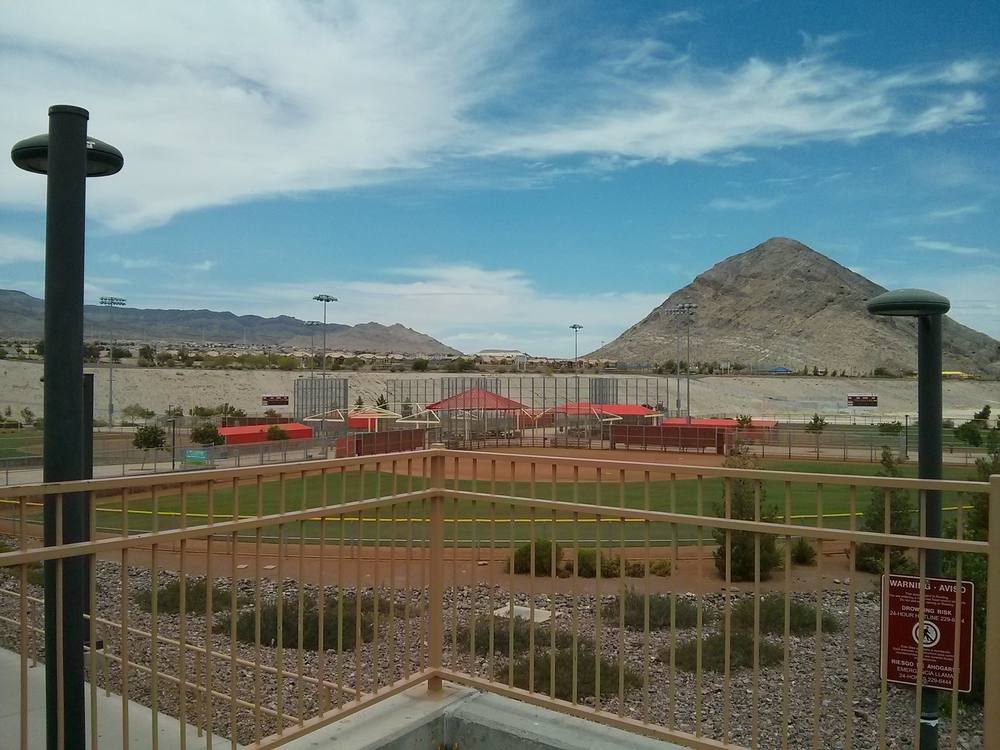 Majestic Park | Map of Play