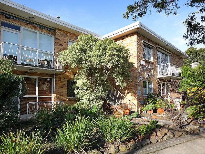Private Property - South Yarra, Vic 3141