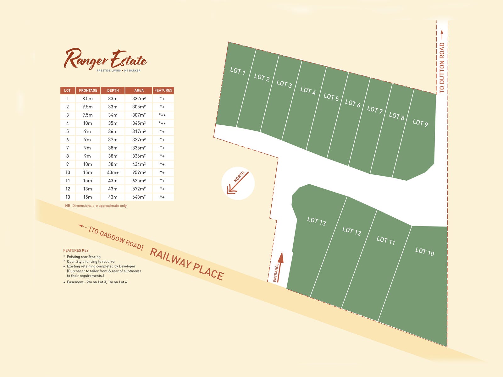 Land for sale - Mount Barker, SA 5251