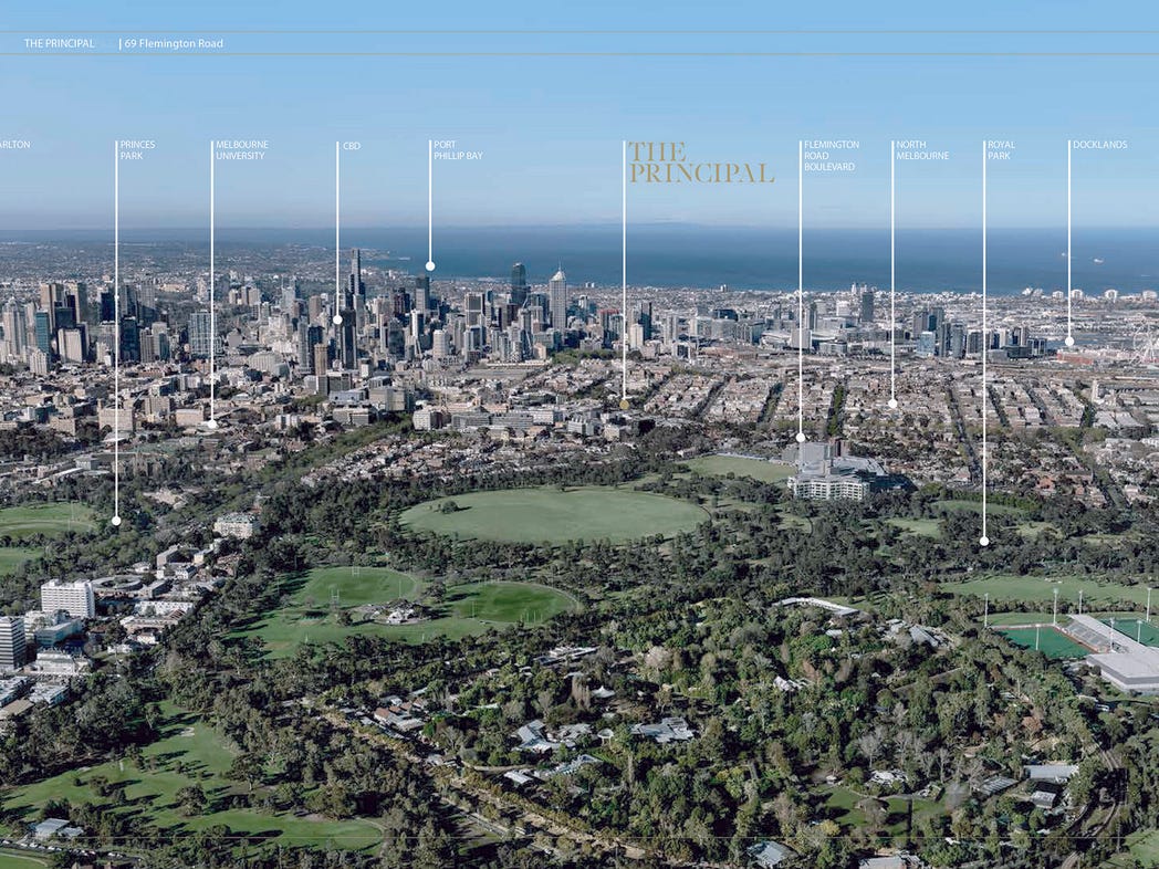 Private Rental in North Melbourne, Vic 3051