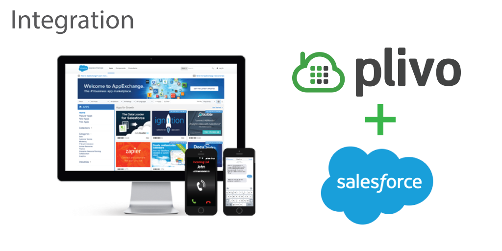 Announcing the Plivo Helper Library <br />for Salesforce