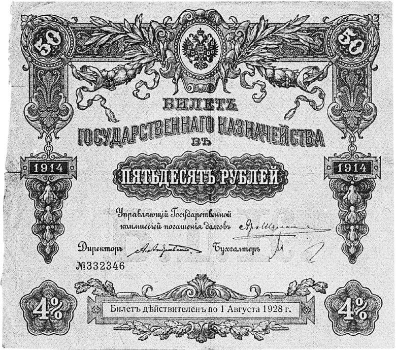1918 Russia 50 Rubles values and price guide