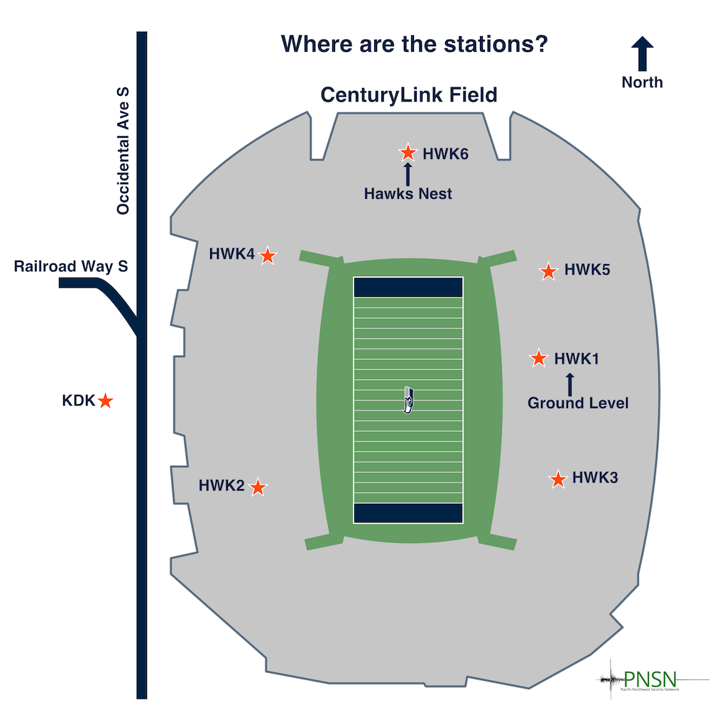 Seattle Seahawks  Pacific Northwest Seismic Network