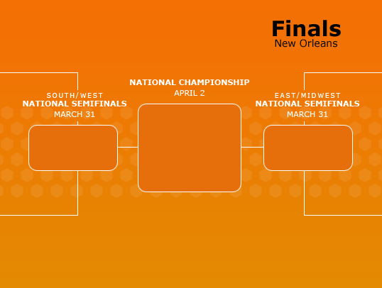 Regional Bracket Image