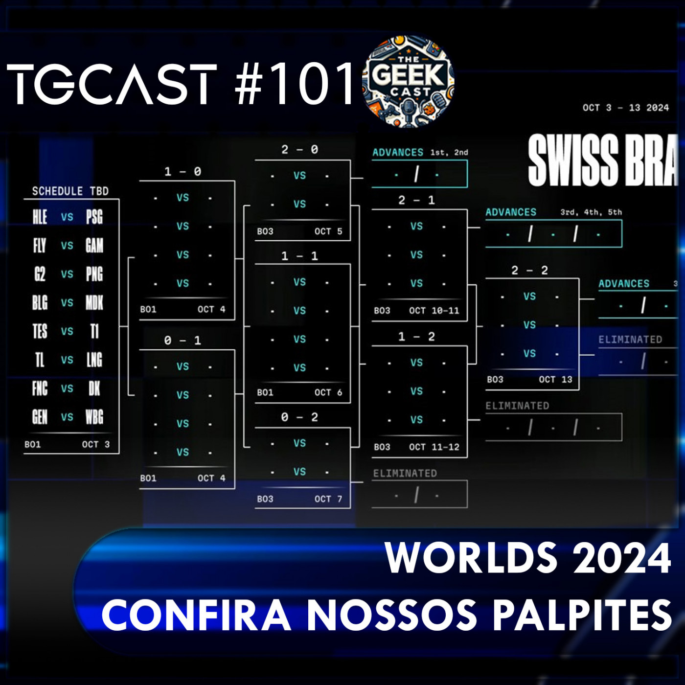 The Geek Cast #101 PAIN no Worlds 2024 e nossos palpites no Bolão da Riot #TGCast episode artwork