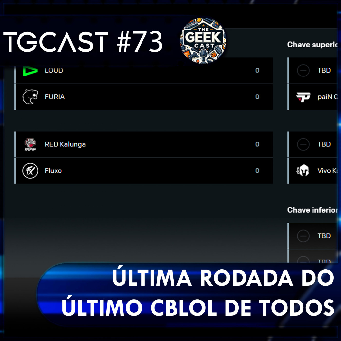 The Geek Cast 73 Análise dos classificados do CBLOL e melhores e piores jogadores do torneio #TGCast episode artwork