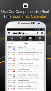 Investing Com Android App Stocks Forex Futures News Angellist - 