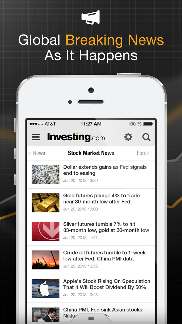 Forex news app