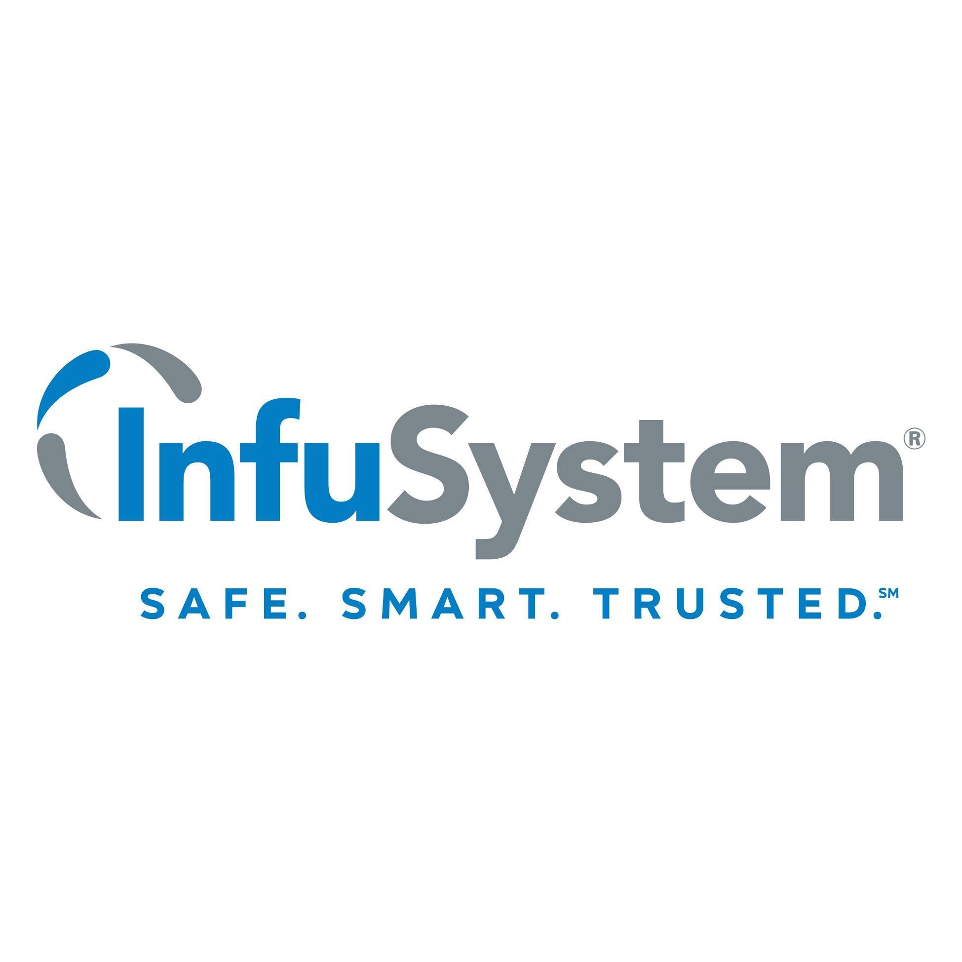 INFU