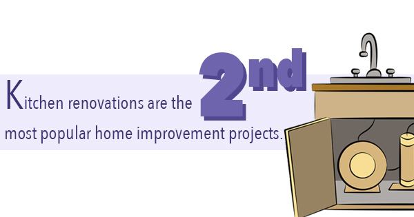 remodeling ideas