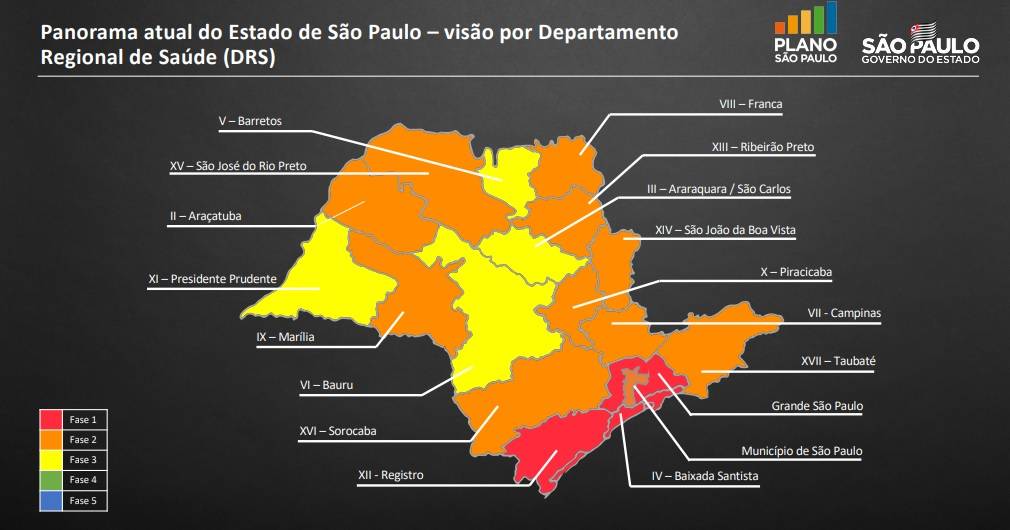 plano sao paulo