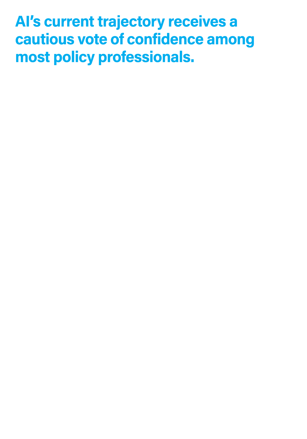 AI’s current trajectory receives a cautious vote of confidence among most policy professionals. • As a result of thei...