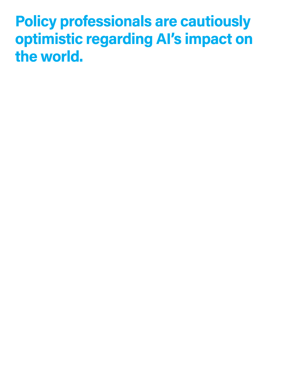Policy professionals are cautiously optimistic regarding AI’s impact on the world. • When considering all the various...