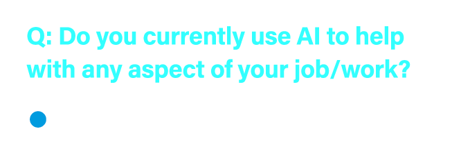 Q: Do you currently use AI to help with any aspect of your job/work?  Yes