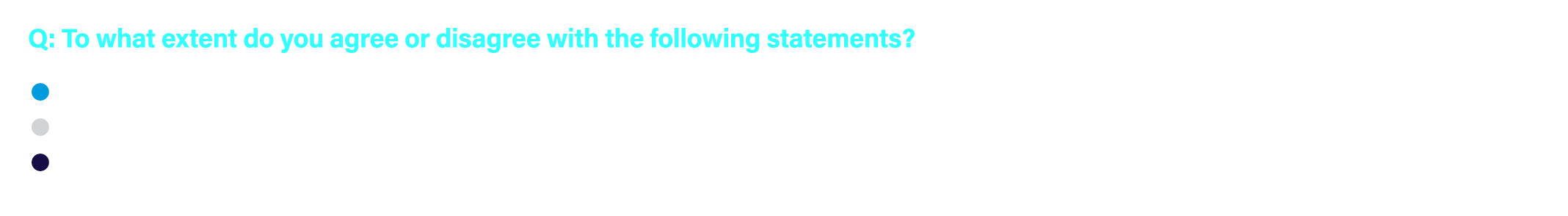Q: To what extent do you agree or disagree with the following statements?  Agree  Neither agree nor disagree  Disa...