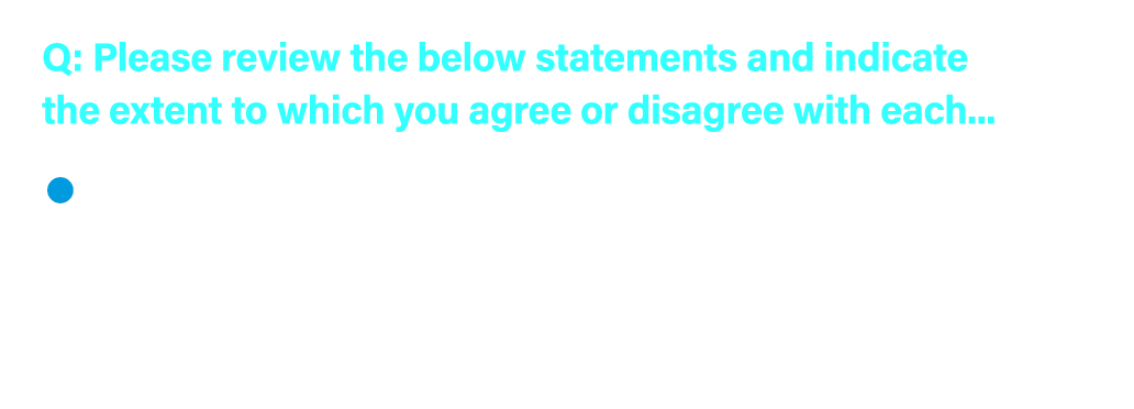 Q: Please review the below statements and indicate the extent to which you agree or disagree with each...  Total agree